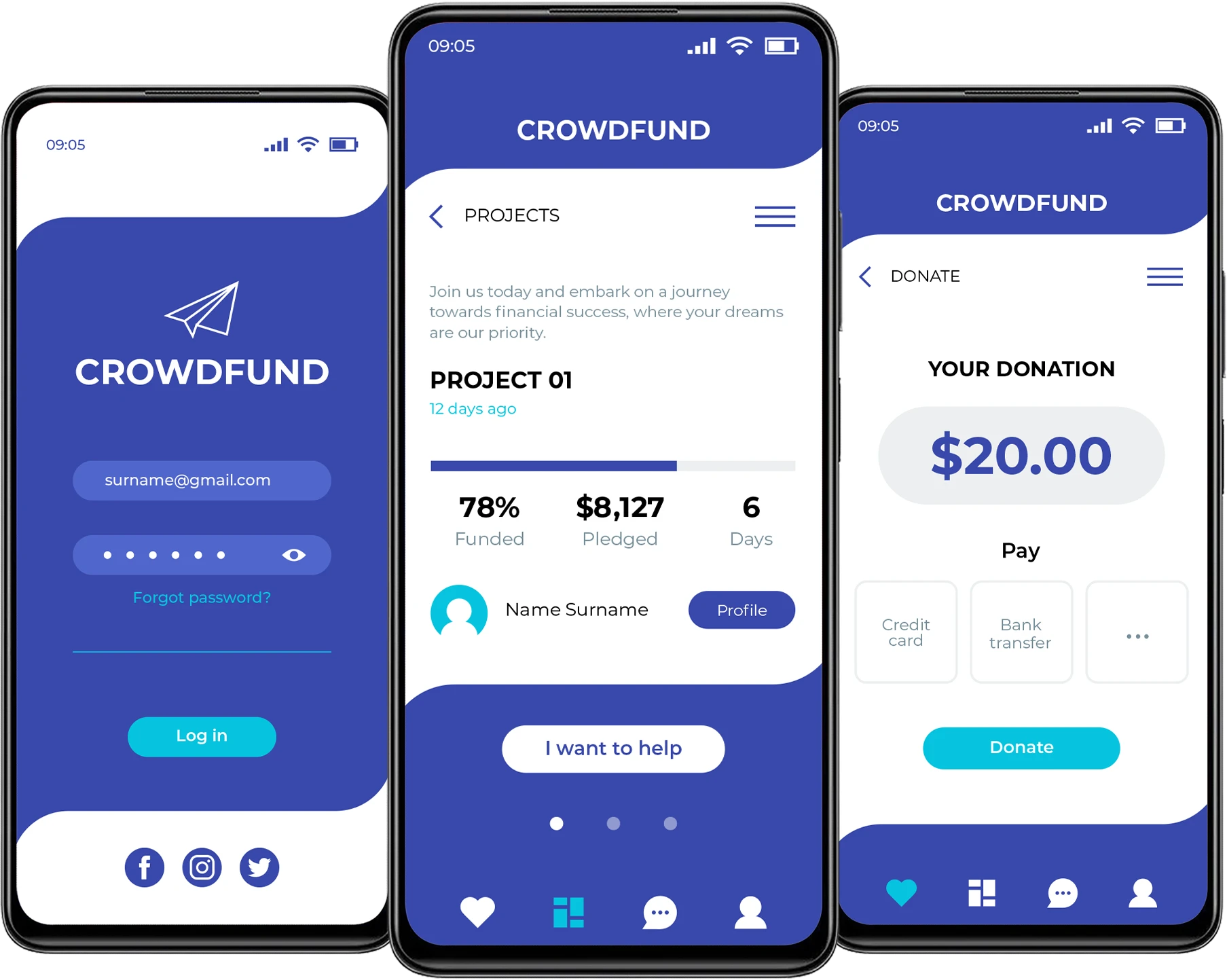 fintech